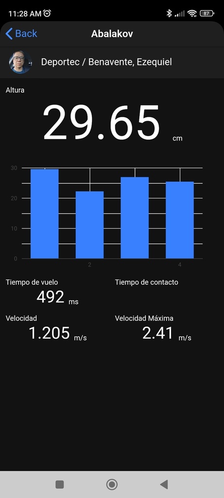 Historico