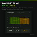APP LedJump